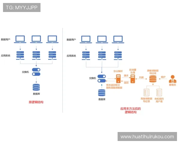 hth.com：全面解析平台特色与用户体验提升策略
