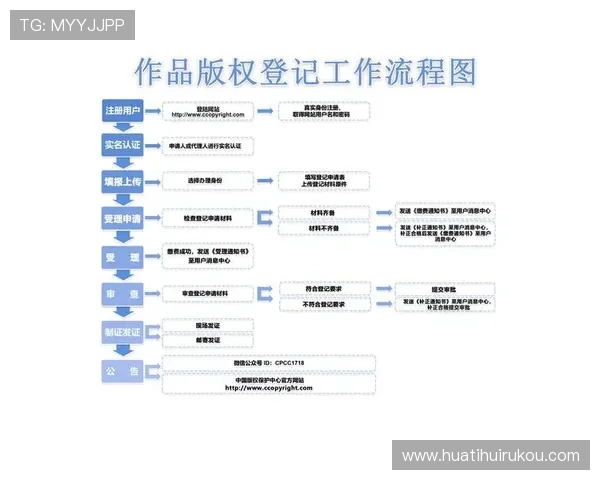 华体会平台登录入口最新指南帮助玩家顺利进入游戏体验全流程解析